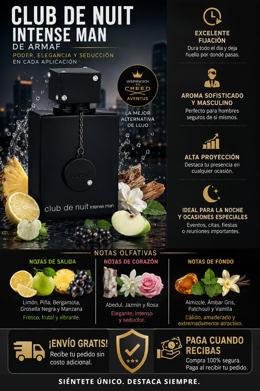 PERFUME CLUB DE NUIT INTENSE MAN
