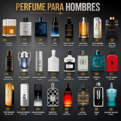 Arma tu Kit · Elige 3 Perfumes